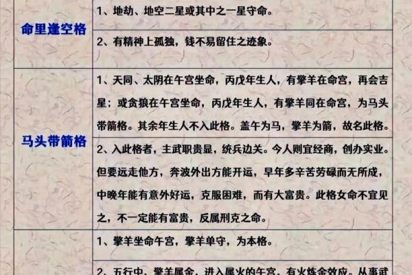 紫薇斗数紫薇天相在辰