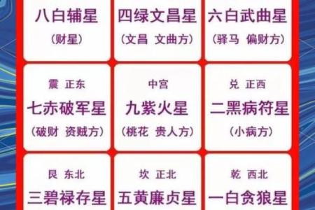 黄历怎么样查吉凶