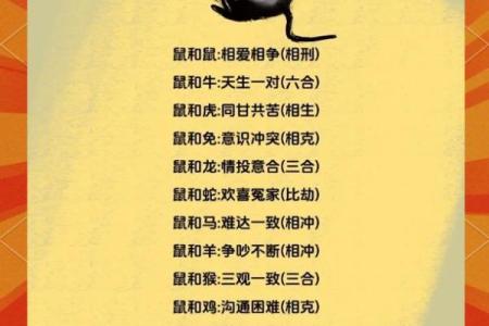 1986年属什么生肖 1986年属什么生肖配对最好