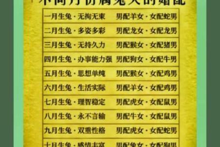 46岁属什么生肖和谁配 46岁属什么生肖配对