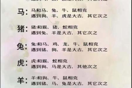 生肖查询：1998年属什么生肖配对