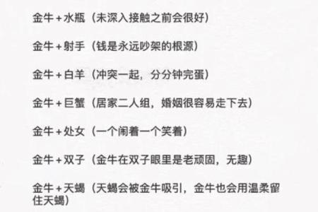 金牛座最适合配对哪一对夫妻