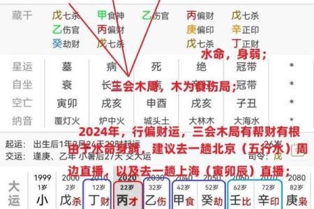 学易之四柱八字9