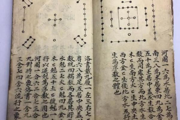 97年算命