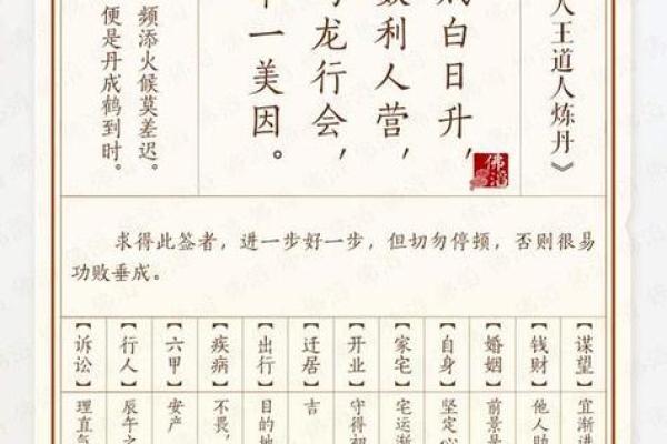 佛祖灵签10