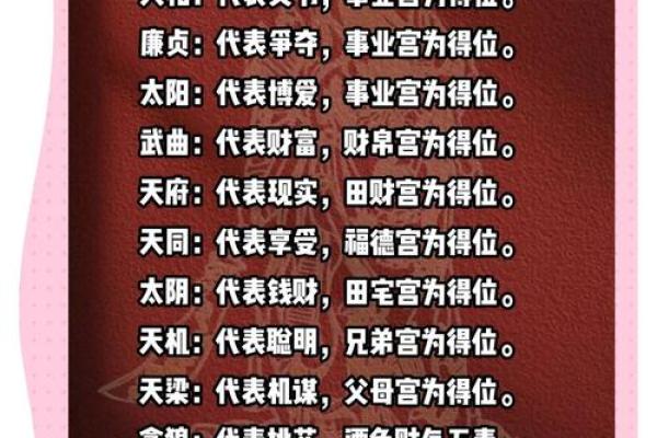 紫薇斗数星宿含义