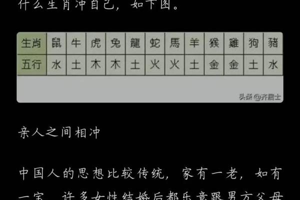 五行八字看婚姻好不好？八字判断婚姻是否幸福？