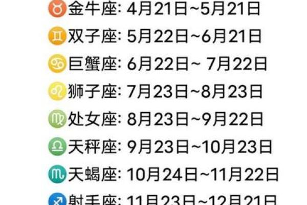 3月25日是什么星座