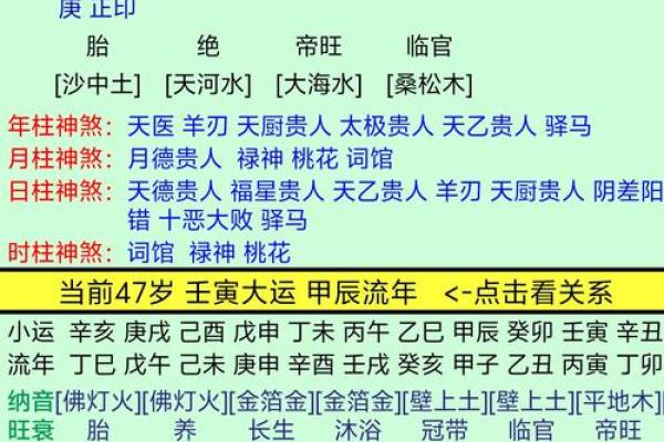 几俩几钱算命
