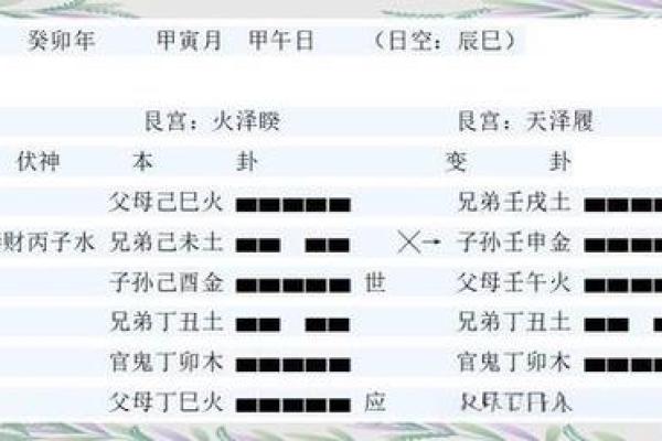 如何通过八字看逆袭，实现人生逆袭？