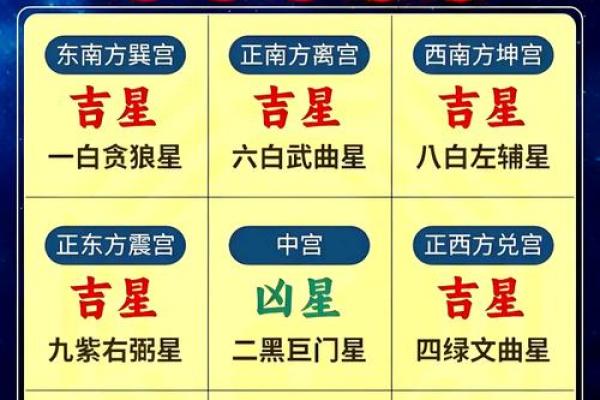 怎样识别和化解阳宅风水煞气？