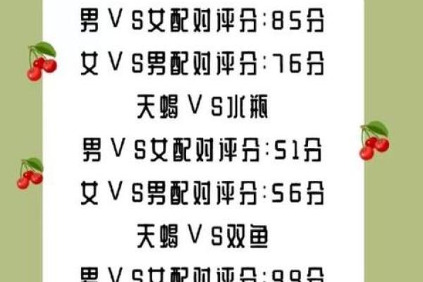 天蝎女跟哪个星座最般配男生