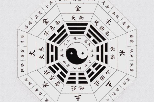 八字两个财库