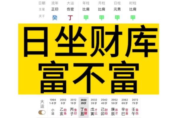 八字两个财库