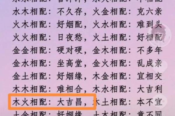2024年属狗最佳订婚 订婚吉日吉时查询