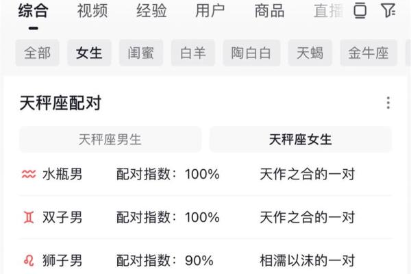属相不合星座合在一起好吗