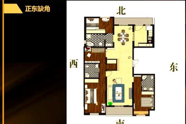 城市里面的房子风水