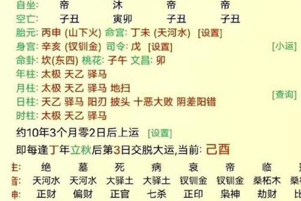 财运好八字