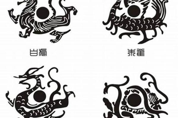 探讨青龙朱雀玄武三大风水神兽的意义和作用