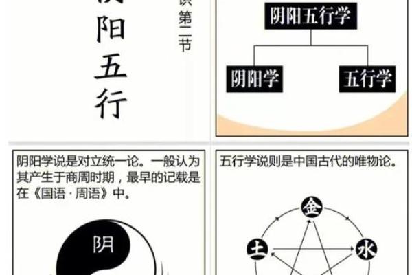 多病八字