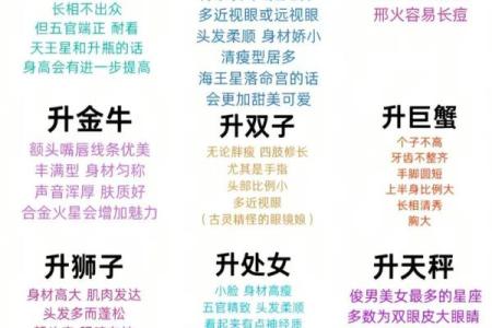 上升巨蟹的长相特征 上升星座落入巨蟹座