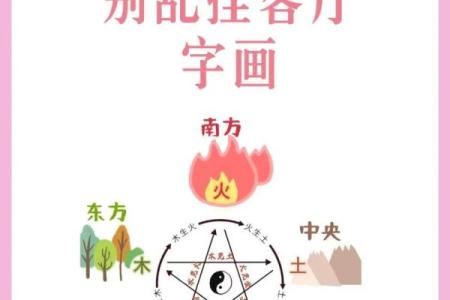 五黄煞在中宫对别的方位还有影响吗