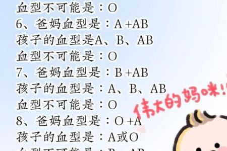 怎样企业培养不同血型的小孩