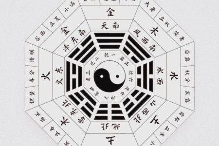 八字两个财库