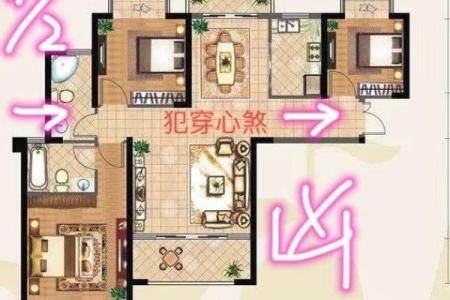 什么样的房子风水好？有哪些风水特点