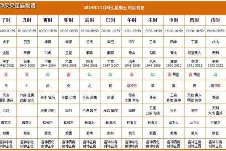 搬家吉日查询2024年8月迁居好日子有几天