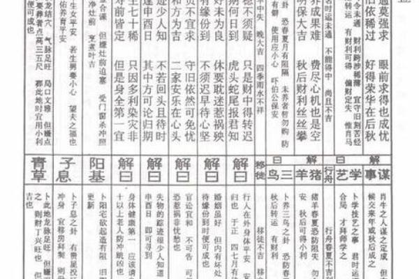 算命网观音签第五签