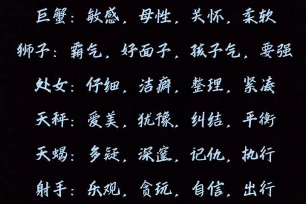 1997农历3月初二是星座吗