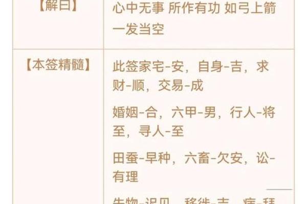 观音签第七十签解婚姻