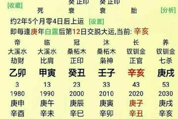 八字算命http