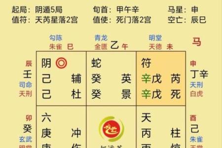 安康八字算命