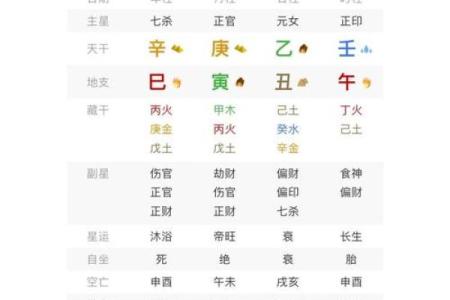 木多八字硬详解：含义、特点、命运分析及化解方法