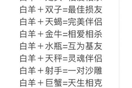 白羊女爱哪种类型的男生 白羊座女生和什么星座最配