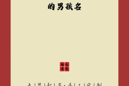 2019年4月3号辰时出生的男孩如何起名姓名