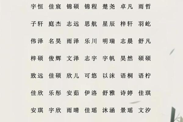 福名阁姓名配对查询网址 福姓取名？