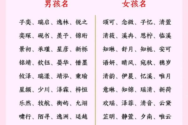 福名阁姓名配对查询网址 福姓取名？