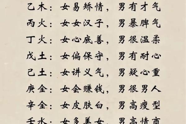 八字甲木女和己土男的婚姻有什么困难