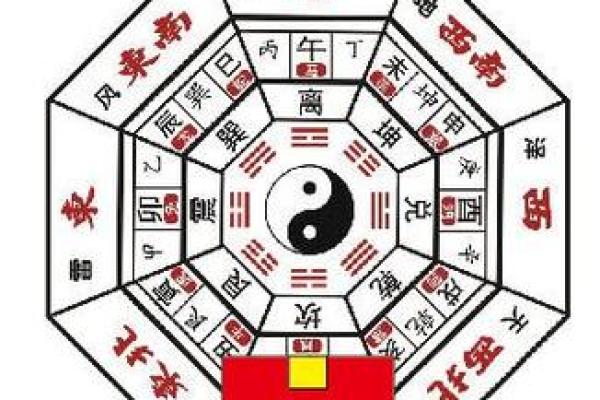 农村大门朝南哪个方位好，农村大门朝南好不好？