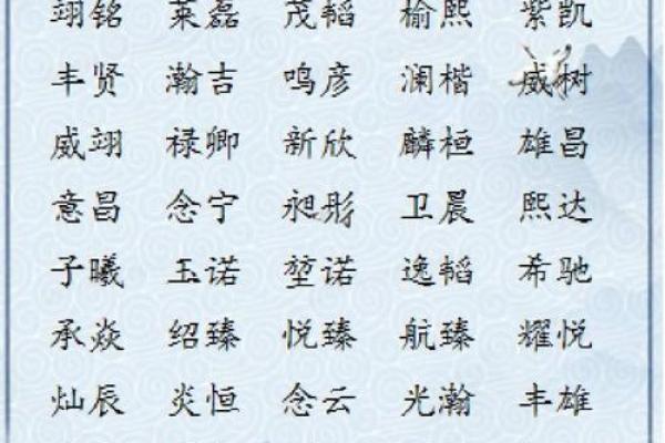 10月份出生的属虎男孩该怎么取名字姓名