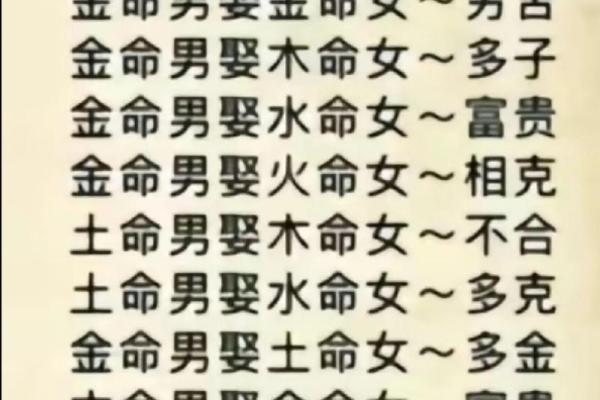 金命和火命相配吗 八字婚配准不准