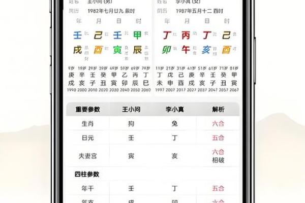 生辰八字今日运势,今日运势每日运程