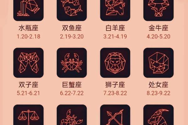 大旺日：12星座5月哪几天运势会超级旺