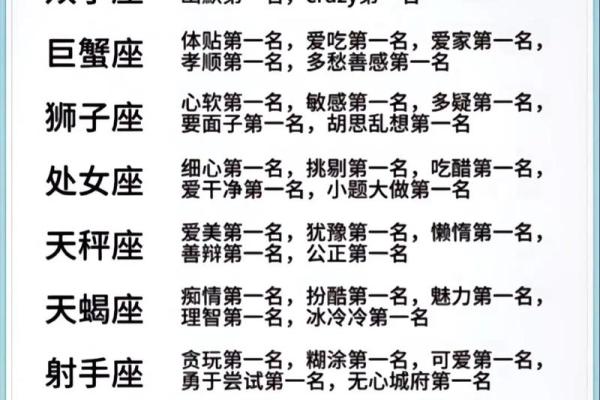 懂得如何夸赞别人的星座