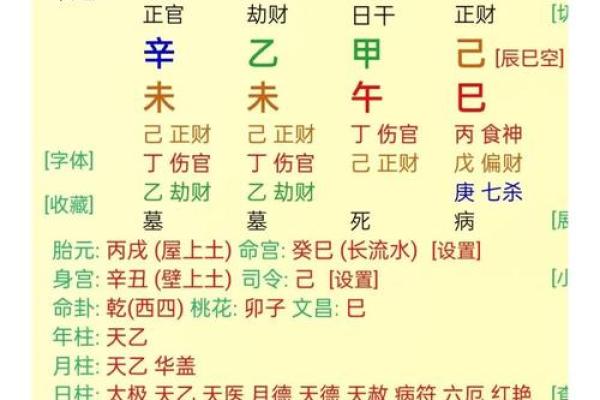 八字亡神解析 你的八字有哪些亡神