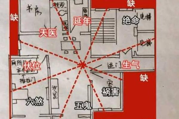 农村入户怎么设计房子风水