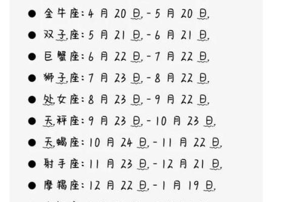 金牛座能被哪个星座驾驭呢